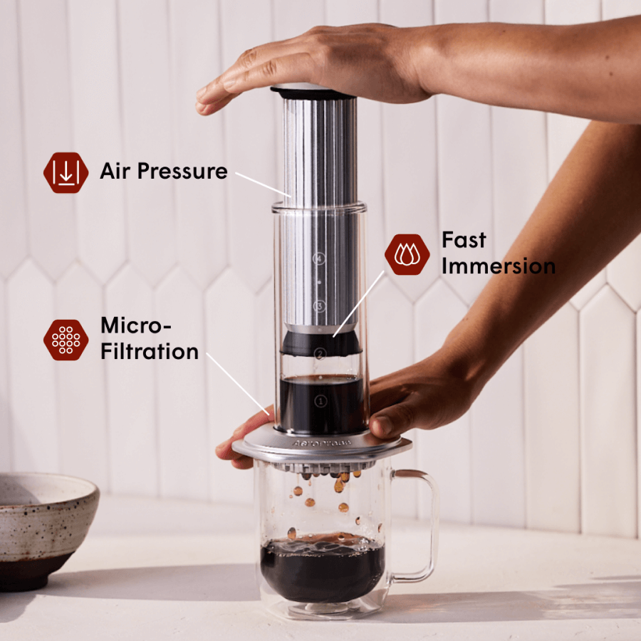 AeroPress Premium 20th Anniversary Bundle - Brewing Collection for Home Coffee Stations