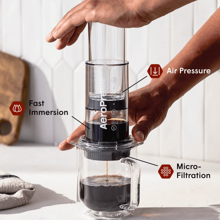AeroPress Flow Control Filter Cap - Standard - Fine-Mesh Filter for Flexible Coffee Recipes