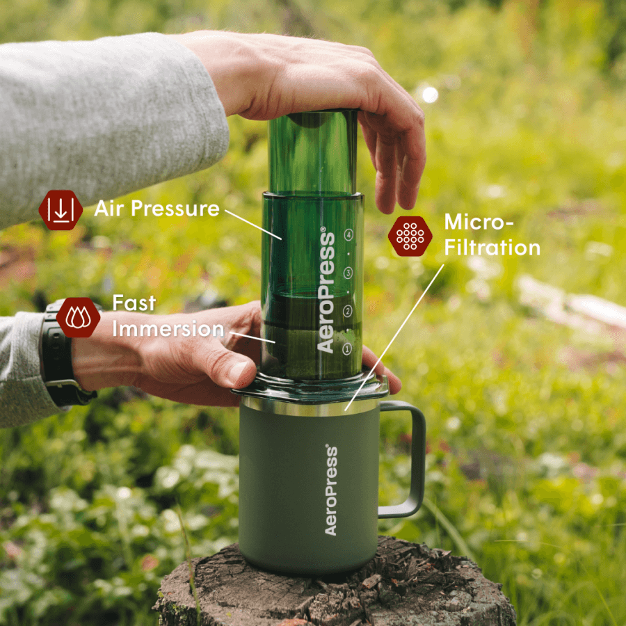 Traveler’s Bundle - Clear - Brewing Collection for Home Coffee Stations