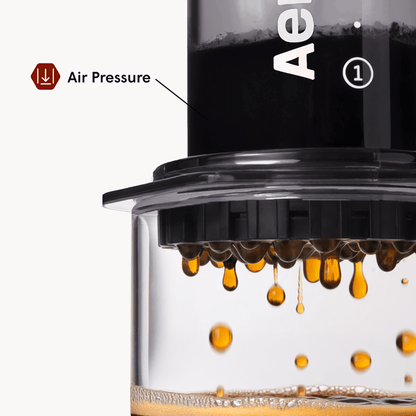AeroPress Coffee Maker - Clear & Colors - Manual Coffee Press for Flexible Recipes