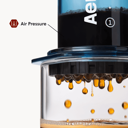 AeroPress Coffee Maker - Clear & Colors - Manual Coffee Press for Flexible Recipes