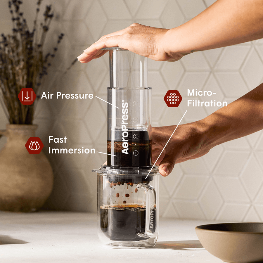 Coffee Station Bundle - Clear - Brewing Collection for Home Coffee Stations