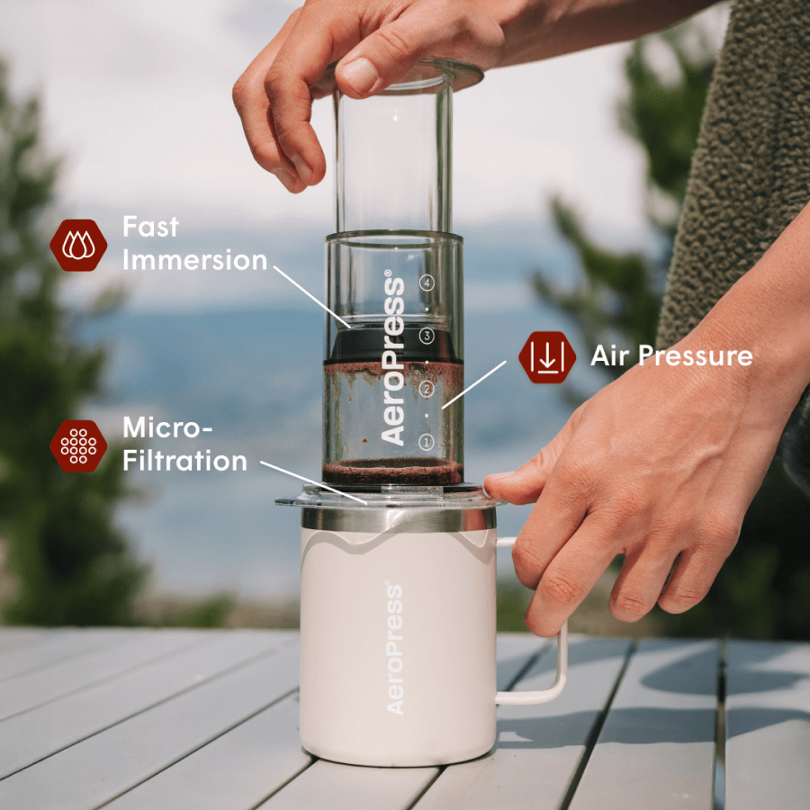 Traveler’s Bundle - Clear - Brewing Collection for Home Coffee Stations