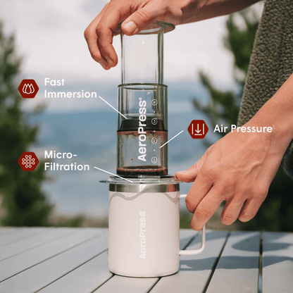 Traveler’s Bundle - Clear - Brewing Collection for Home Coffee Stations