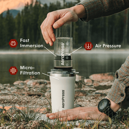 AeroPress Coffee Maker - Go Plus - Manual Coffee Press for Flexible Recipes