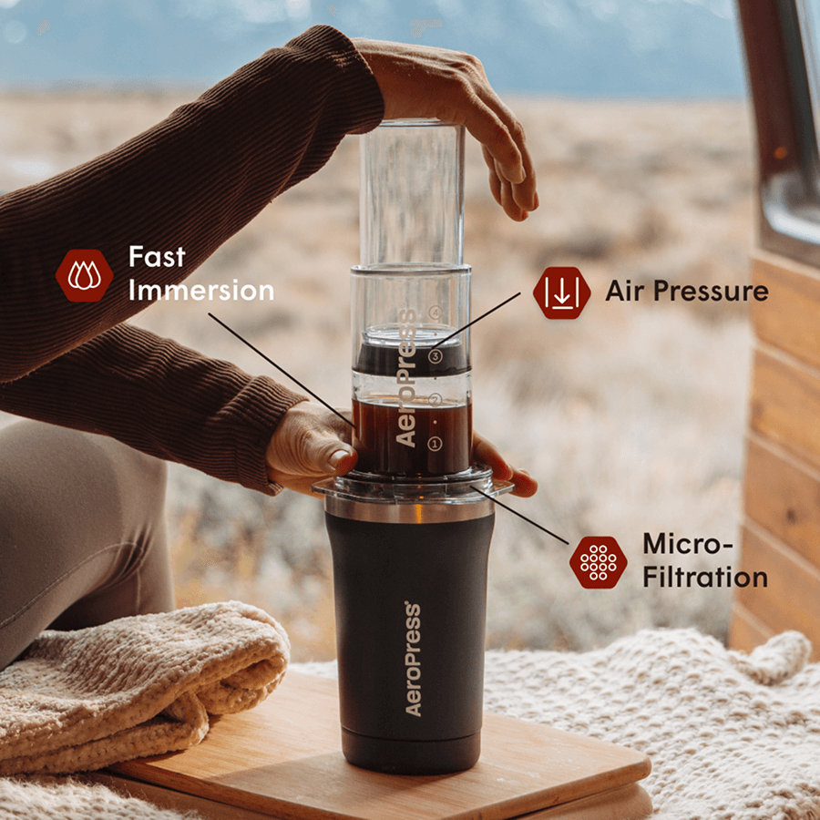 Traveler’s Bundle - Go Plus - Brewing Collection for Home Coffee Stations