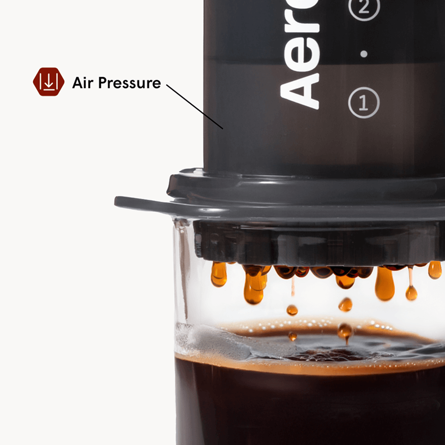 AeroPress Coffee Maker - Original - Manual Coffee Press for Flexible Recipes