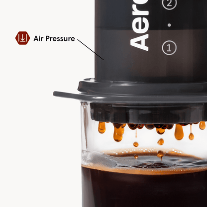 AeroPress Coffee Maker - Original - Manual Coffee Press for Flexible Recipes