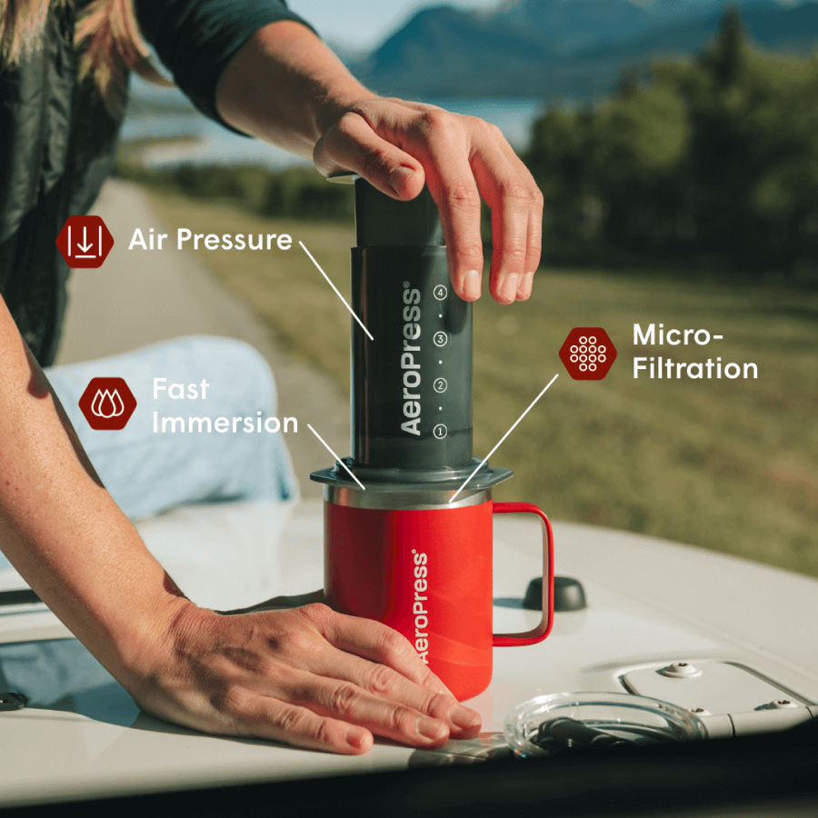 Traveler’s Bundle - Original - Brewing Collection for Home Coffee Stations