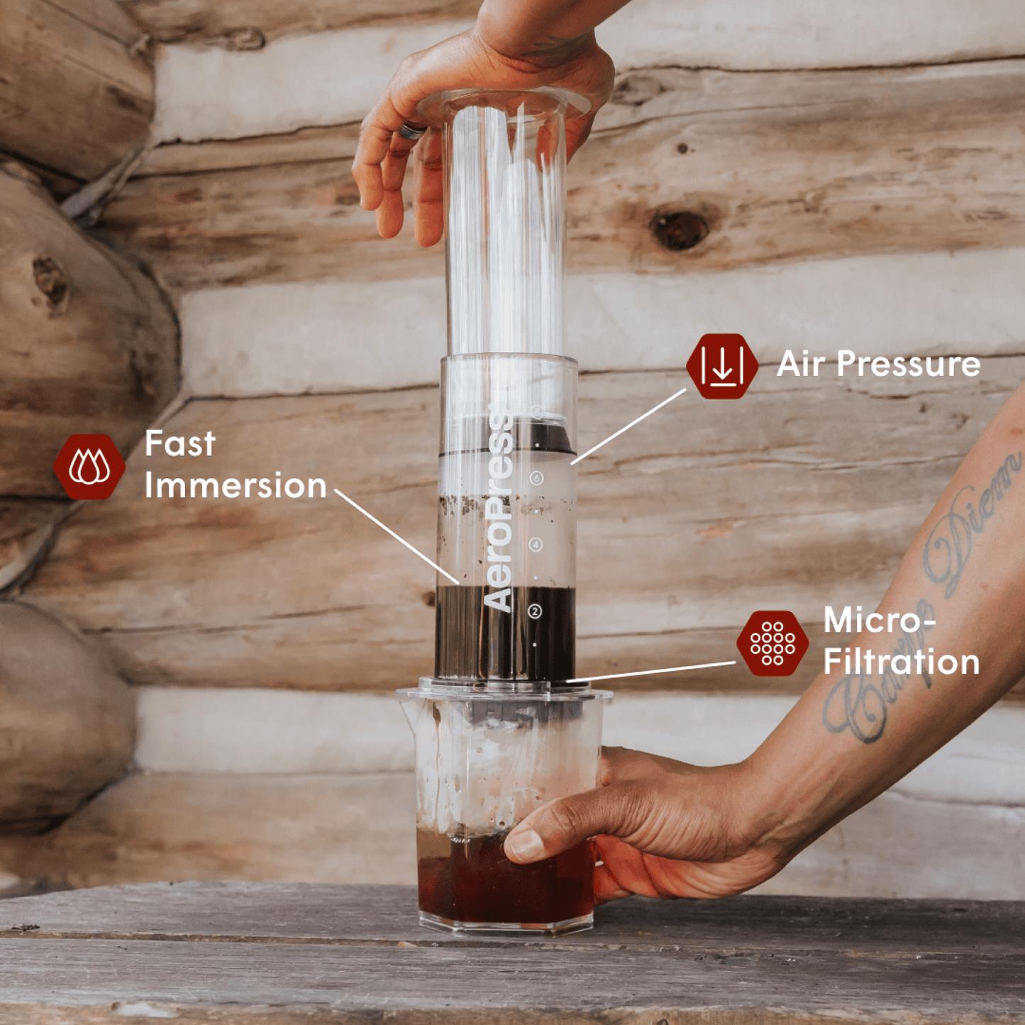 Traveler’s Bundle - Clear XL - Brewing Collection for Home Coffee Stations