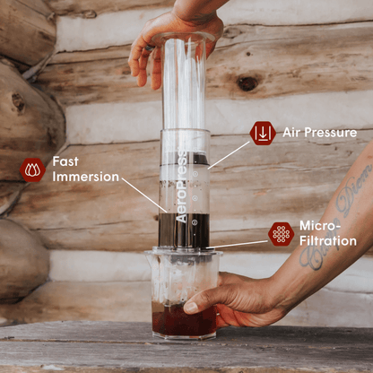 Traveler’s Bundle - Clear XL - Brewing Collection for Home Coffee Stations