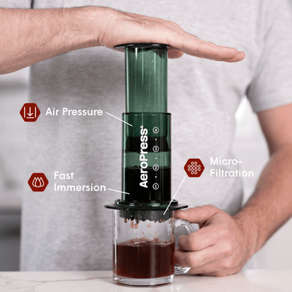 Recipe Bundle - Clear - Brewing Collection for Home Coffee Stations