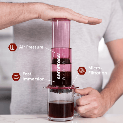 Recipe Bundle - Clear - Brewing Collection for Home Coffee Stations