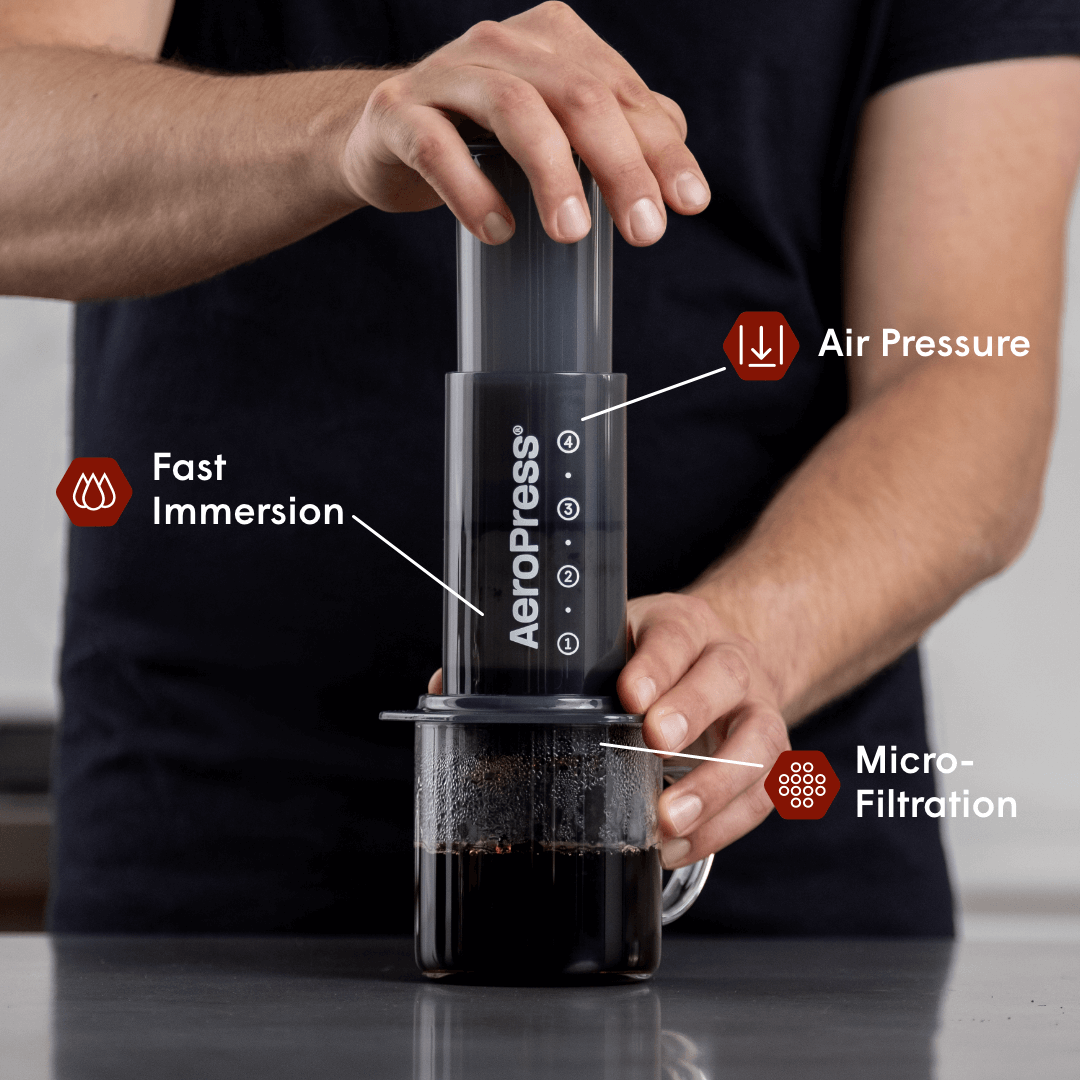Recipe Bundle - Original - Brewing Collection for Home Coffee Stations