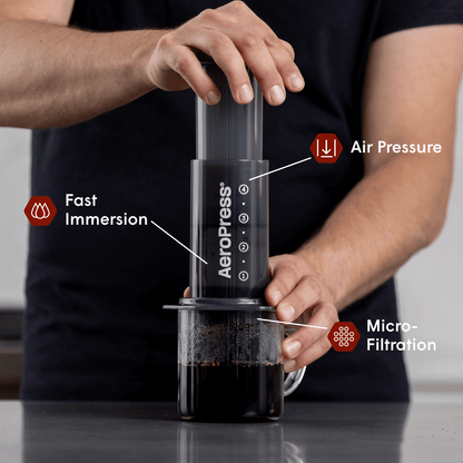 Recipe Bundle - Original - Brewing Collection for Home Coffee Stations