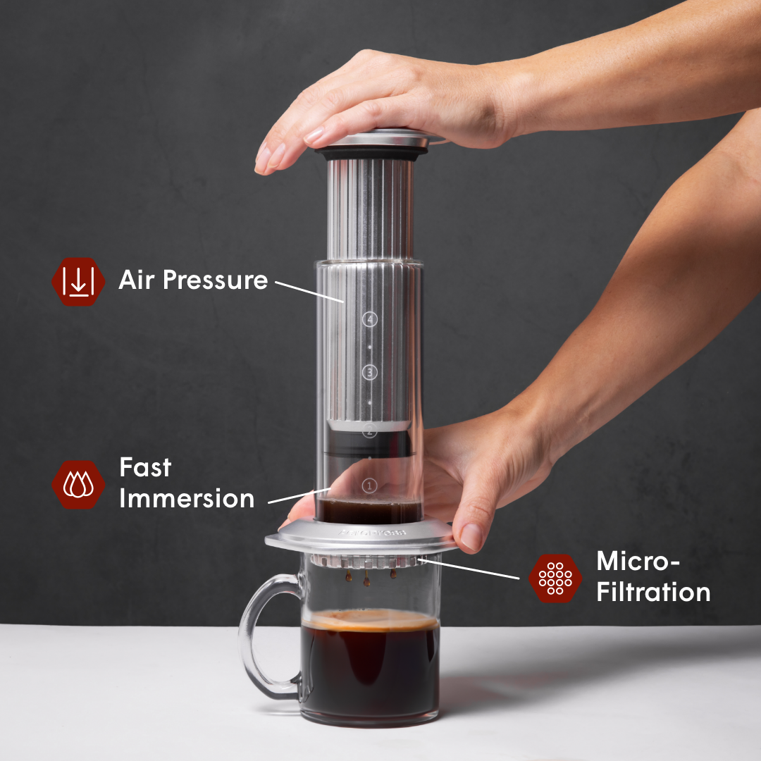 AeroPress Coffee Maker - Premium - Manual Coffee Press for Flexible Recipes